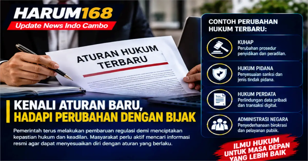 Harum168 Reformasi Hukum Pidana Indonesia di Era Modern